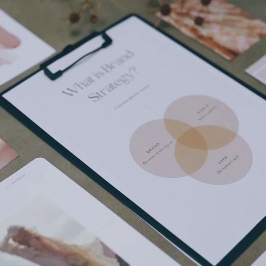 Shopify Website + Brand Starter (5–7 Pages) – UAE